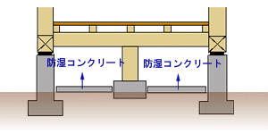 building_image11