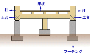 building_image12