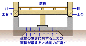 building_image13
