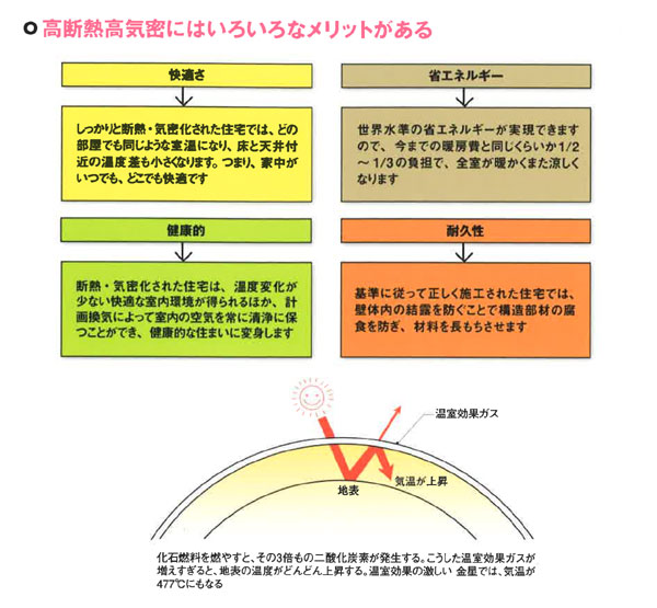 energy_image01
