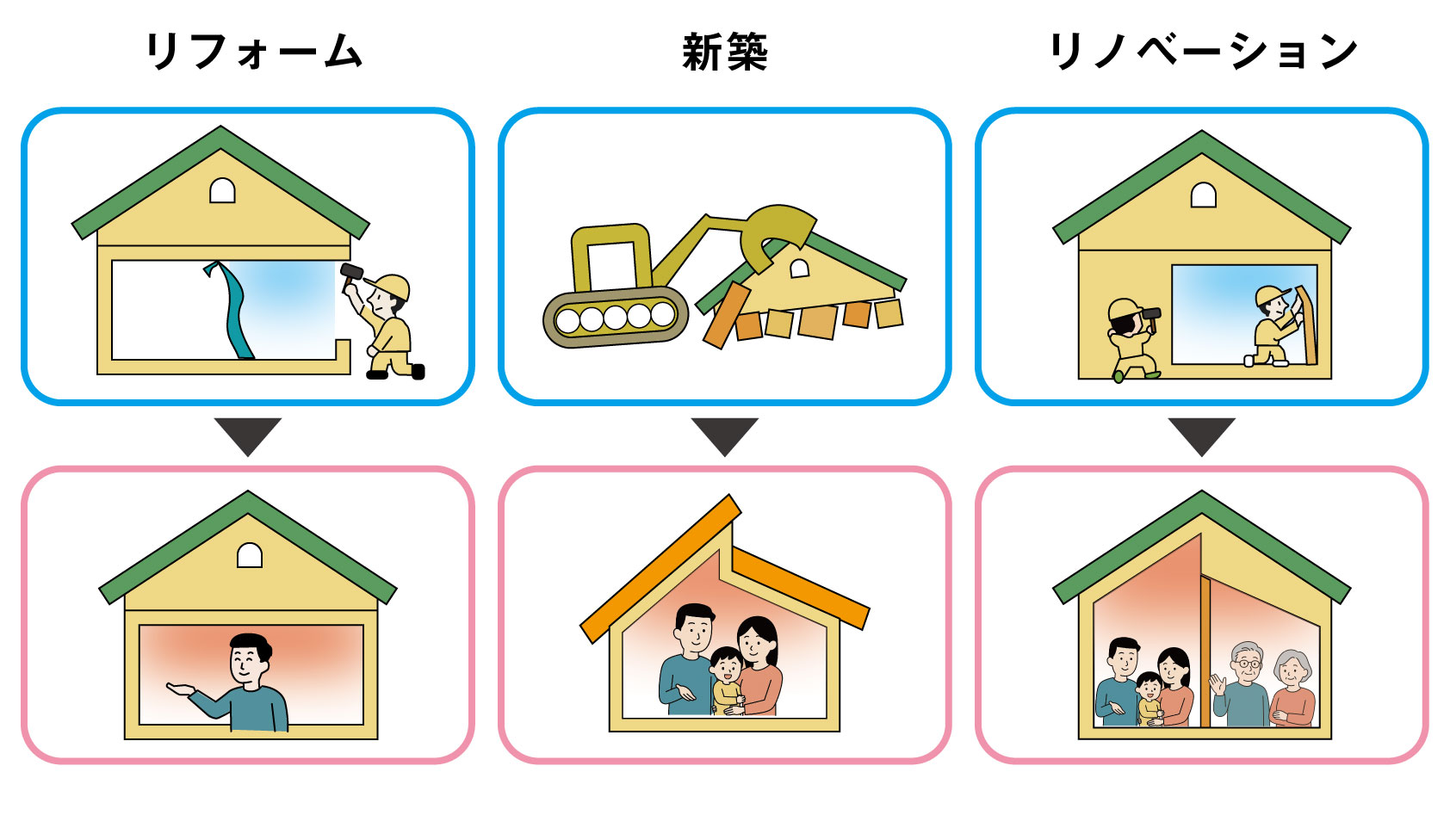 リノベイラスト